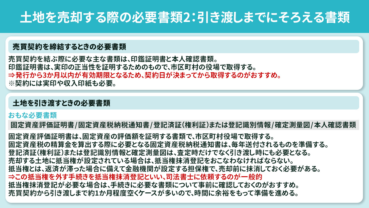 土地を売却する際の必要書類2：引き渡しまでにそろえる書類