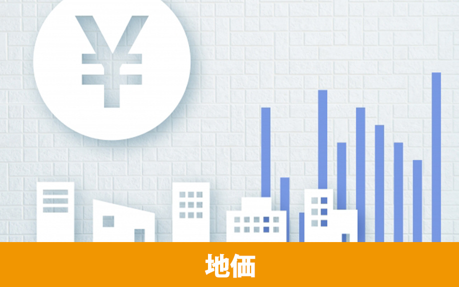 草津市の不動産の地価動向からみる買取を利用するタイミング