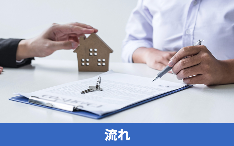 不動産を購入する際の流れ