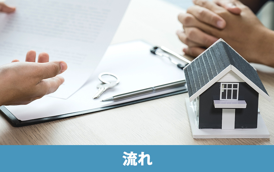 不動産を購入する際の流れ