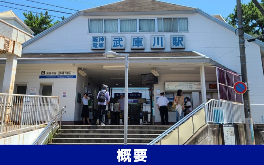 不動産売却を有利に進めるポイント①武庫川駅の概要