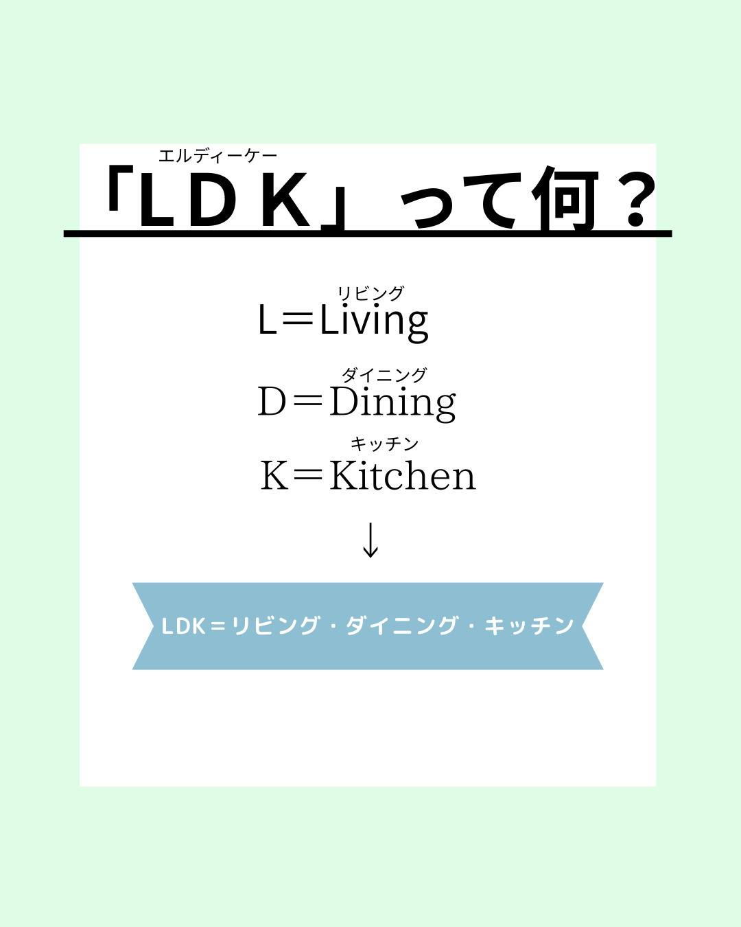 (株)メイワ・エステート