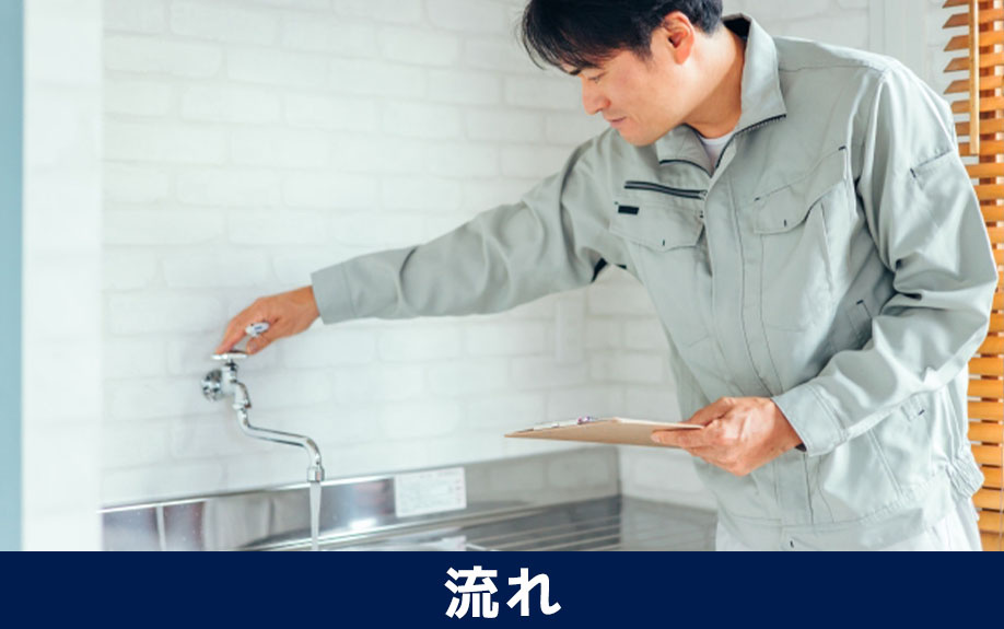 賃貸経営の水漏れ対応の流れ