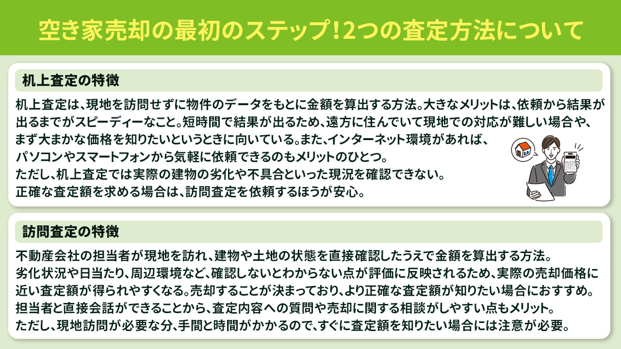空き家売却の最初のステップ！2つの査定方法について