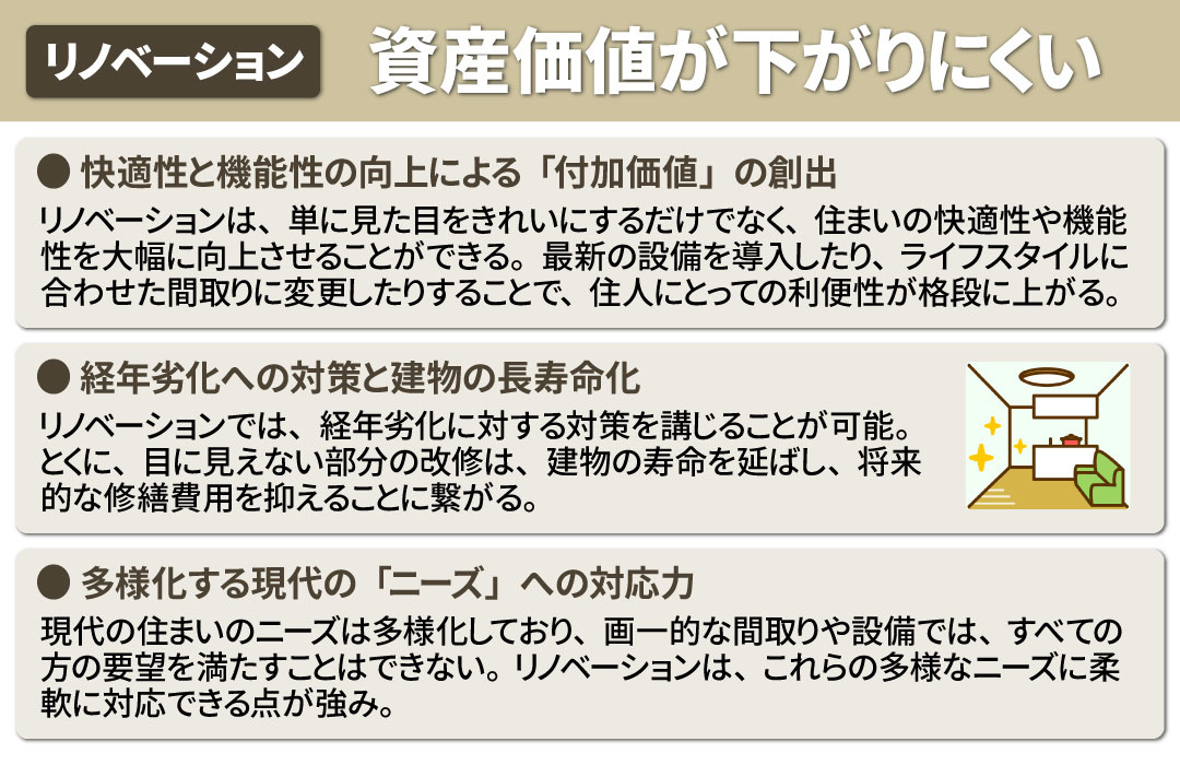 リノベーション物件の資産価値が下がりにくい理由とは？