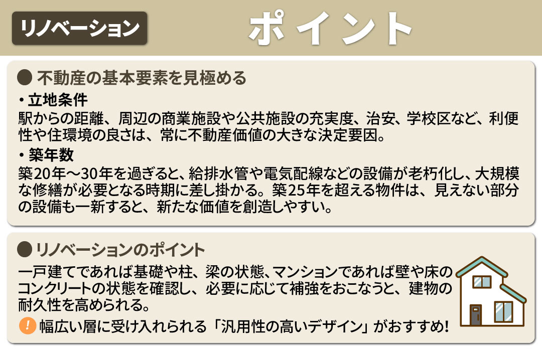 資産価値を最大限に高めるリノベーションのポイント