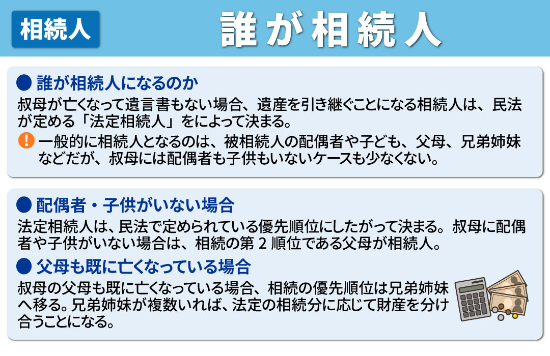 叔母が亡くなったときは誰が相続人になるのか