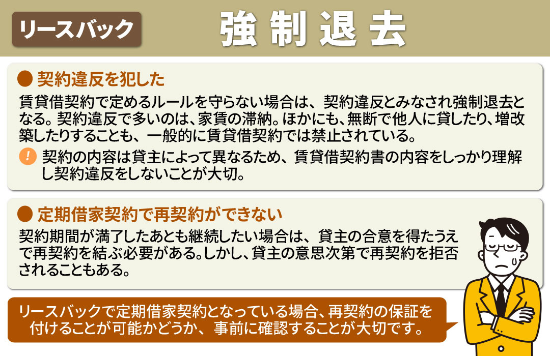 リースバックを利用しているときに強制退去になるケース