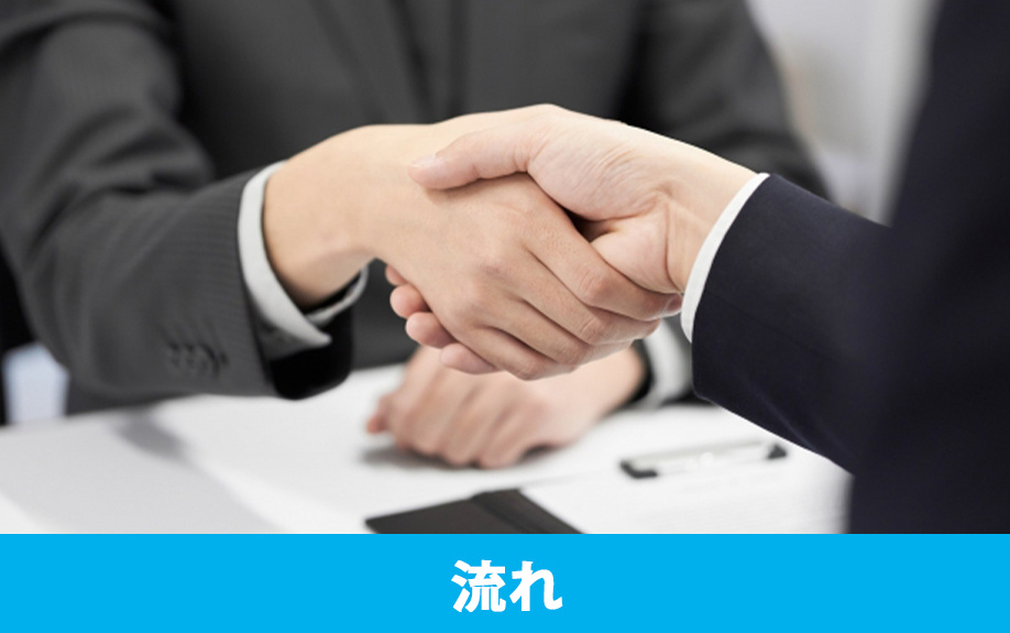 不動産投資で融資を受けるまでの流れ