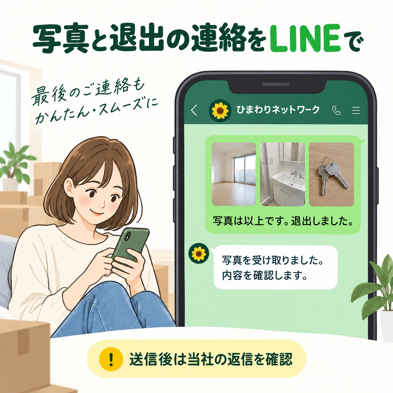 会社のLINEへ室内、水回り、鍵の写真と退出の連絡を送り、写真受領の返信を確認する説明図。