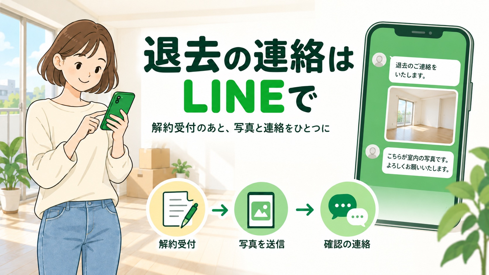 退去手続きのご案内の画像