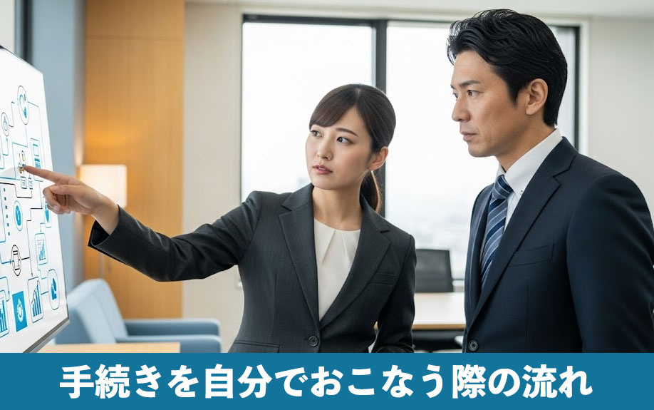 相続放棄の手続きを自分でおこなう際の流れ