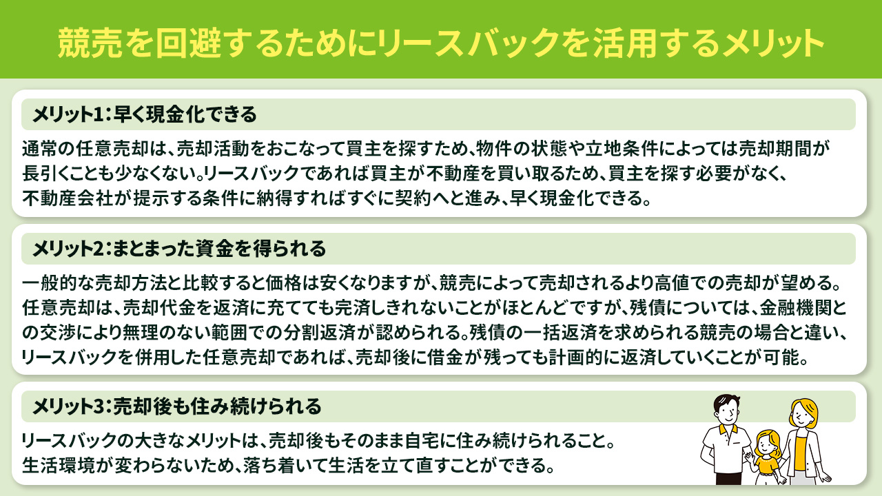 競売を回避するためにリースバックを活用するメリット