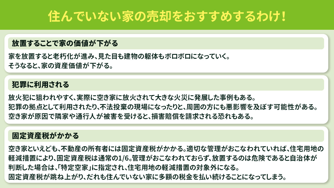 住んでいない家の売却をおすすめするわけ！傷み以外のリスク