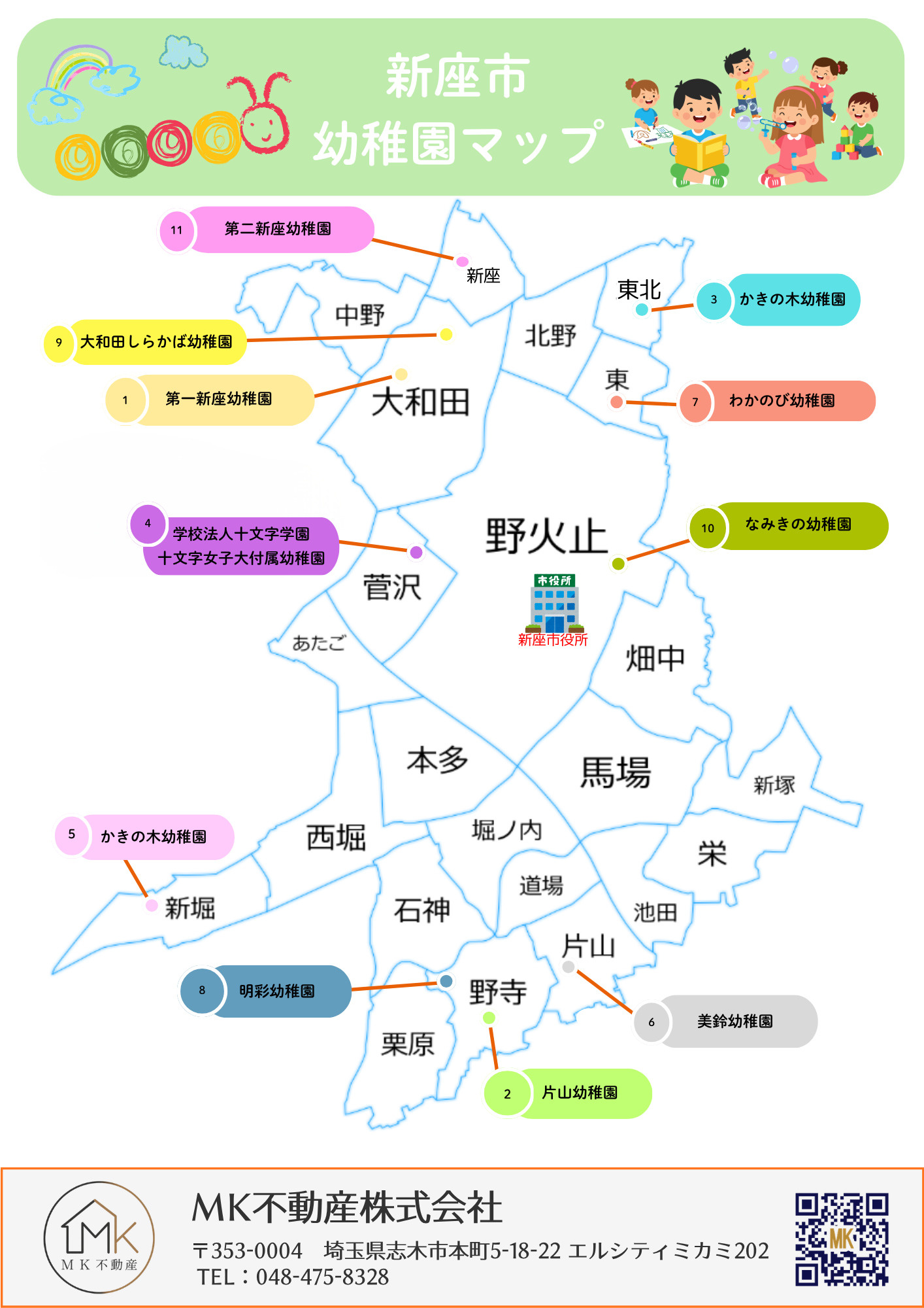 新座市_幼稚園マップ