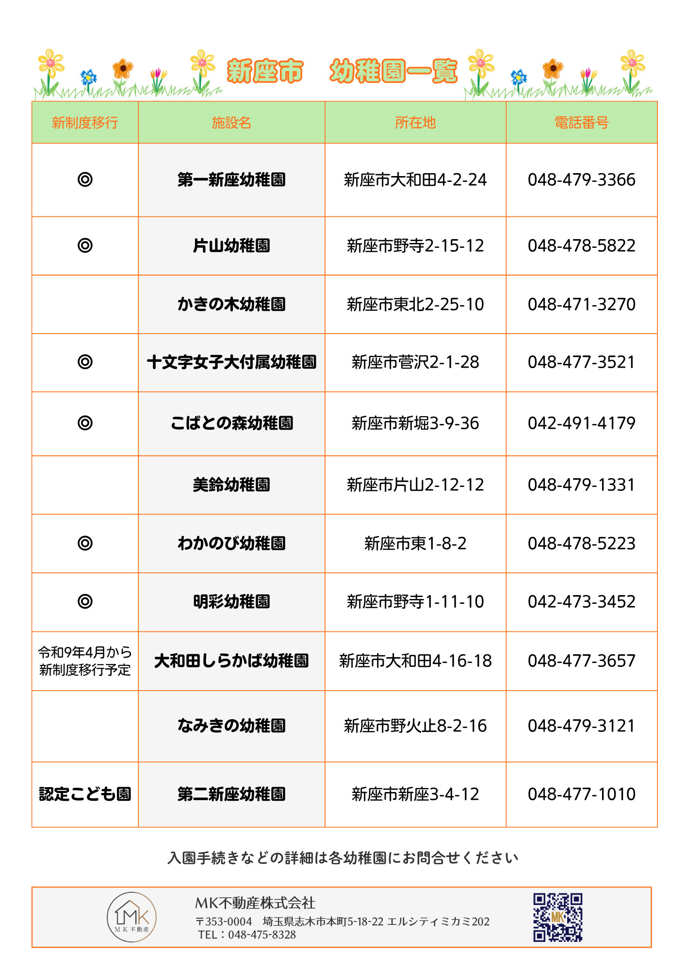 新座市_幼稚園一覧