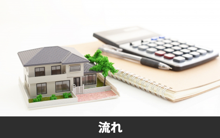 不動産を購入するまでの基本的な流れ