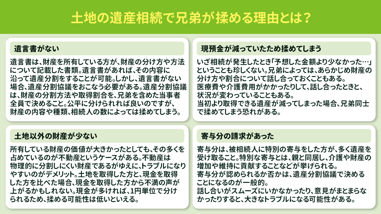 土地の遺産相続で兄弟が揉める理由とは？