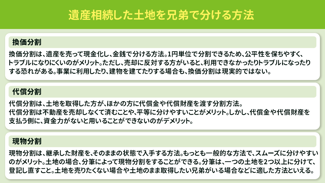 遺産相続した土地を兄弟で分ける方法