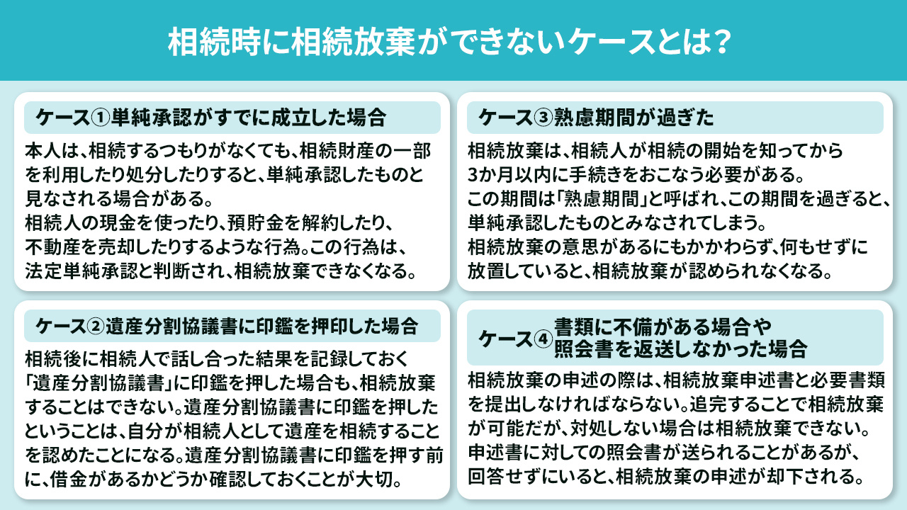 相続時に相続放棄ができないケースとは？
