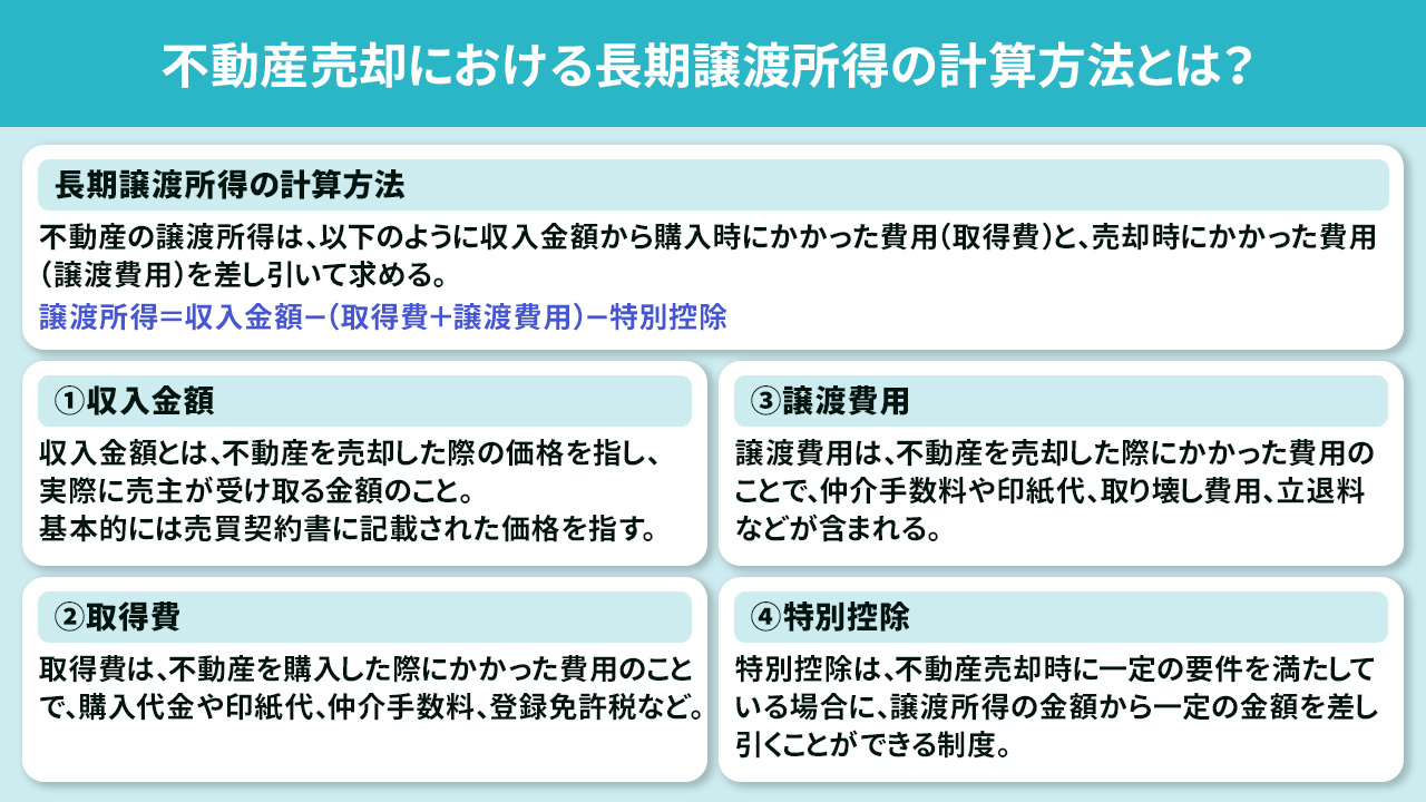 不動産売却における長期譲渡所得の計算方法とは？