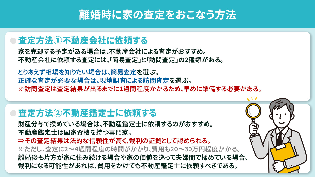 離婚時に家の査定をおこなう方法