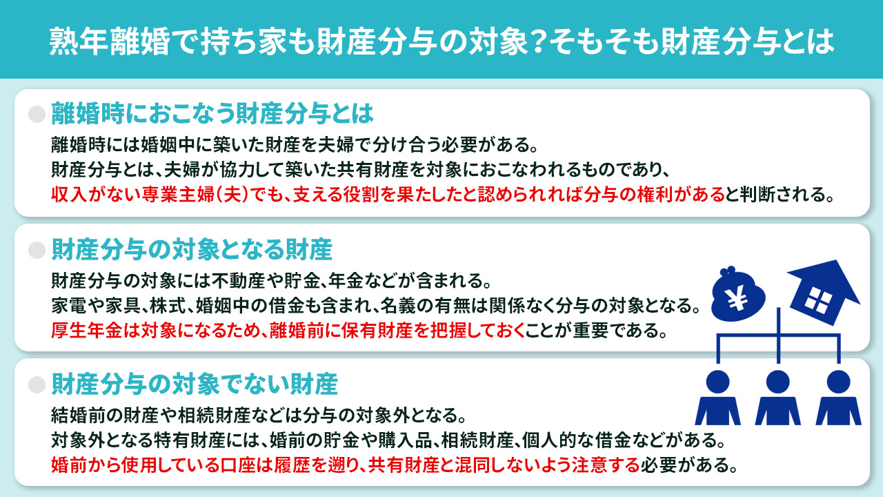 熟年離婚で持ち家も財産分与の対象？そもそも財産分与とは