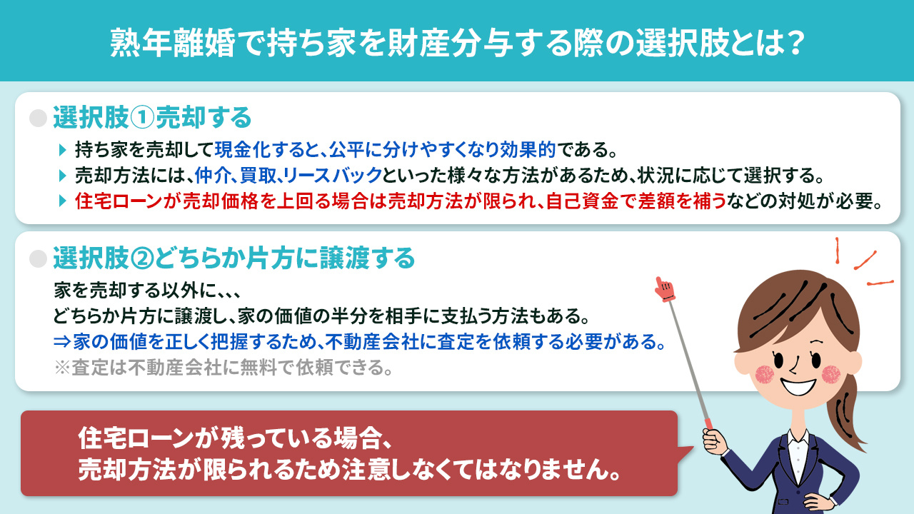 熟年離婚で持ち家を財産分与する際の選択肢とは？
