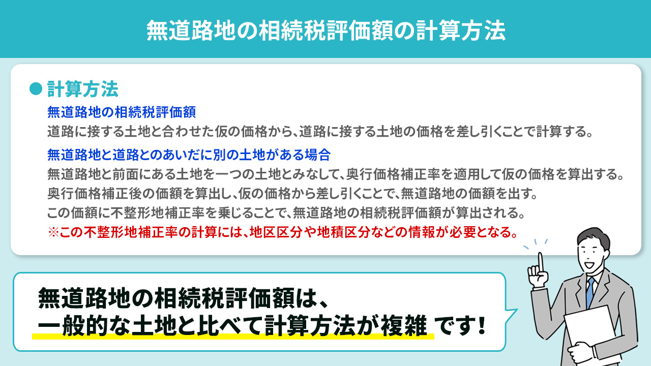無道路地の相続税評価額の計算方法