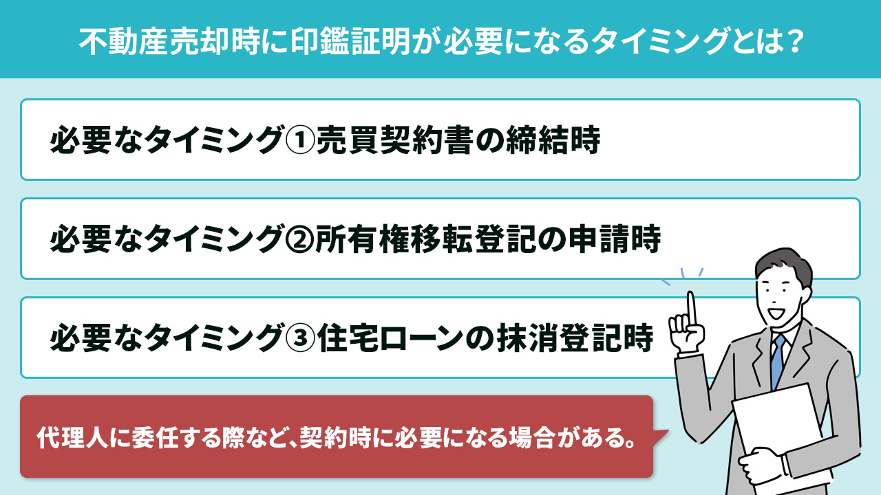 不動産売却時に印鑑証明が必要になるタイミングとは？