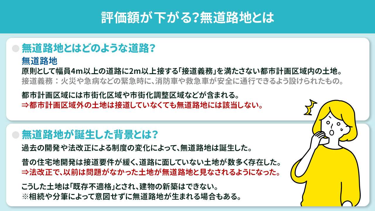評価額が下がる？無道路地とは
