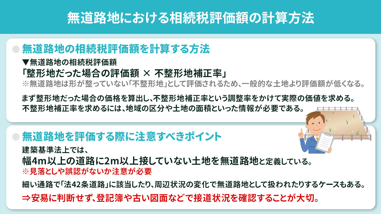 無道路地における相続税評価額の計算方法