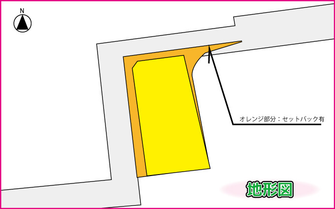 三島市壱町田　土地のご紹介です。