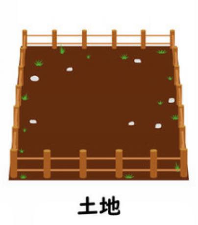 相続時精算課税制度で土地を贈与する手順と新制度110万円併用の画像