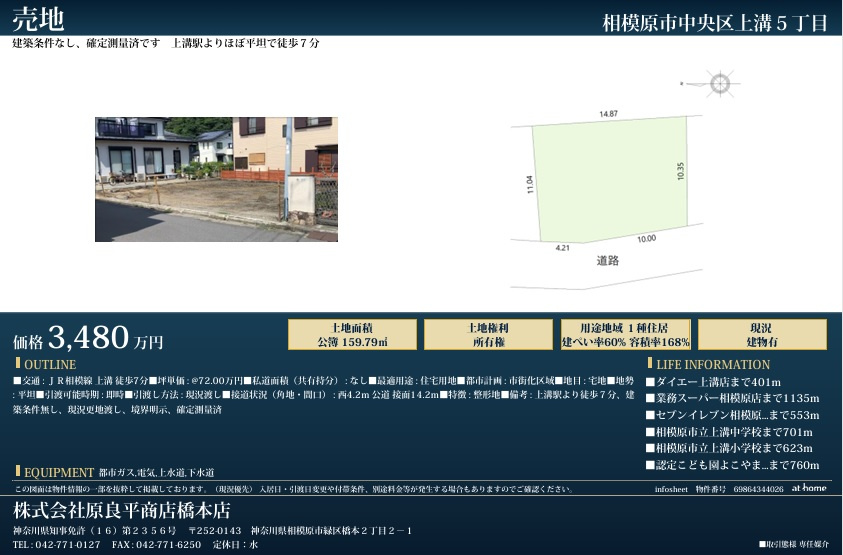 おすすめの売地情報の画像