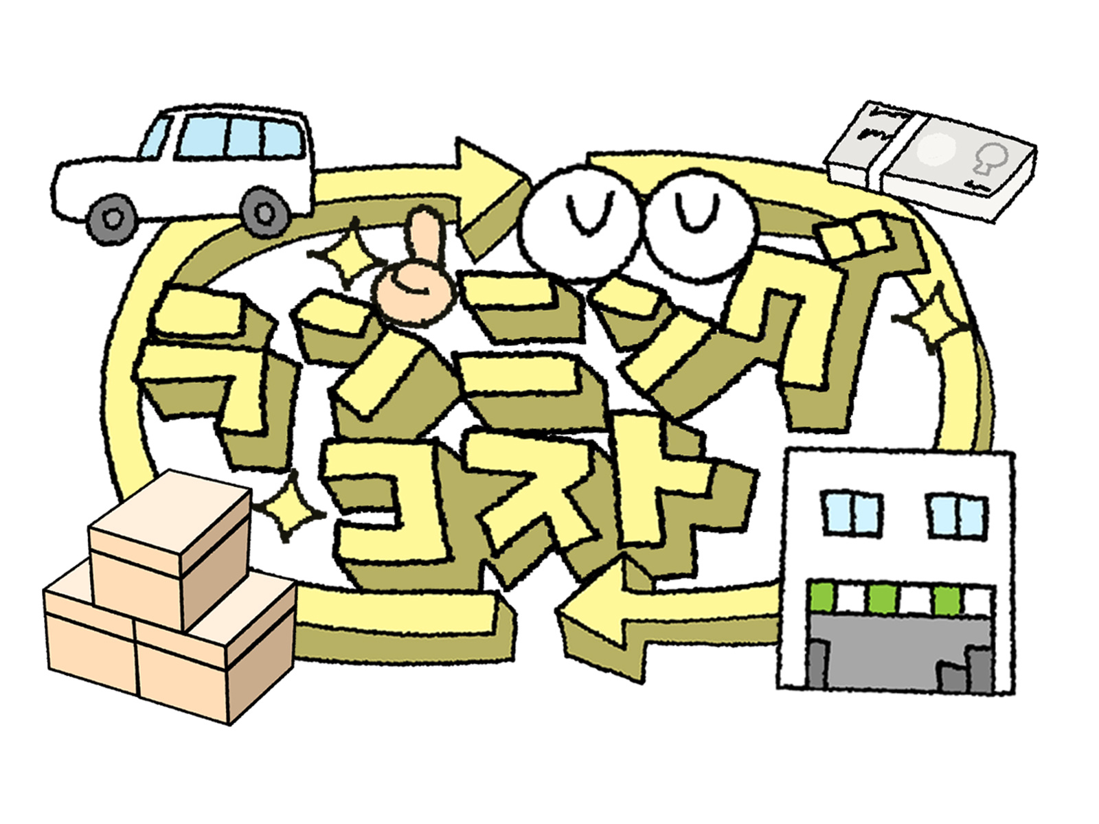 Vol.146  不動産を所有する事でのランニングコストの画像