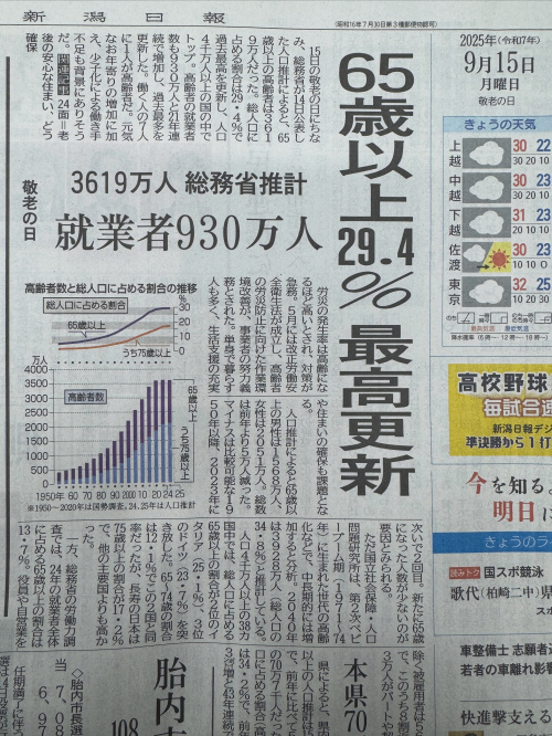 敬老の日に気づく日本の将来の画像