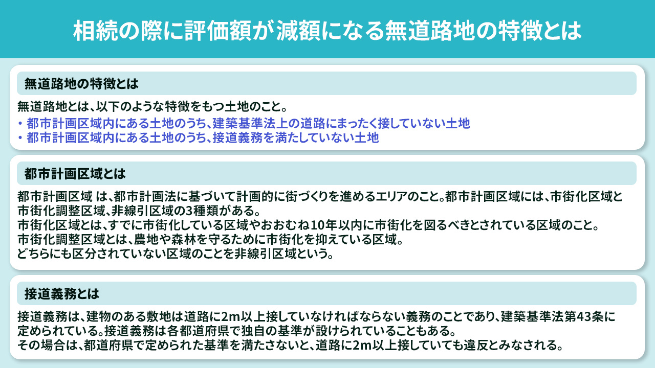 相続の際に評価額が減額になる無道路地の特徴とは