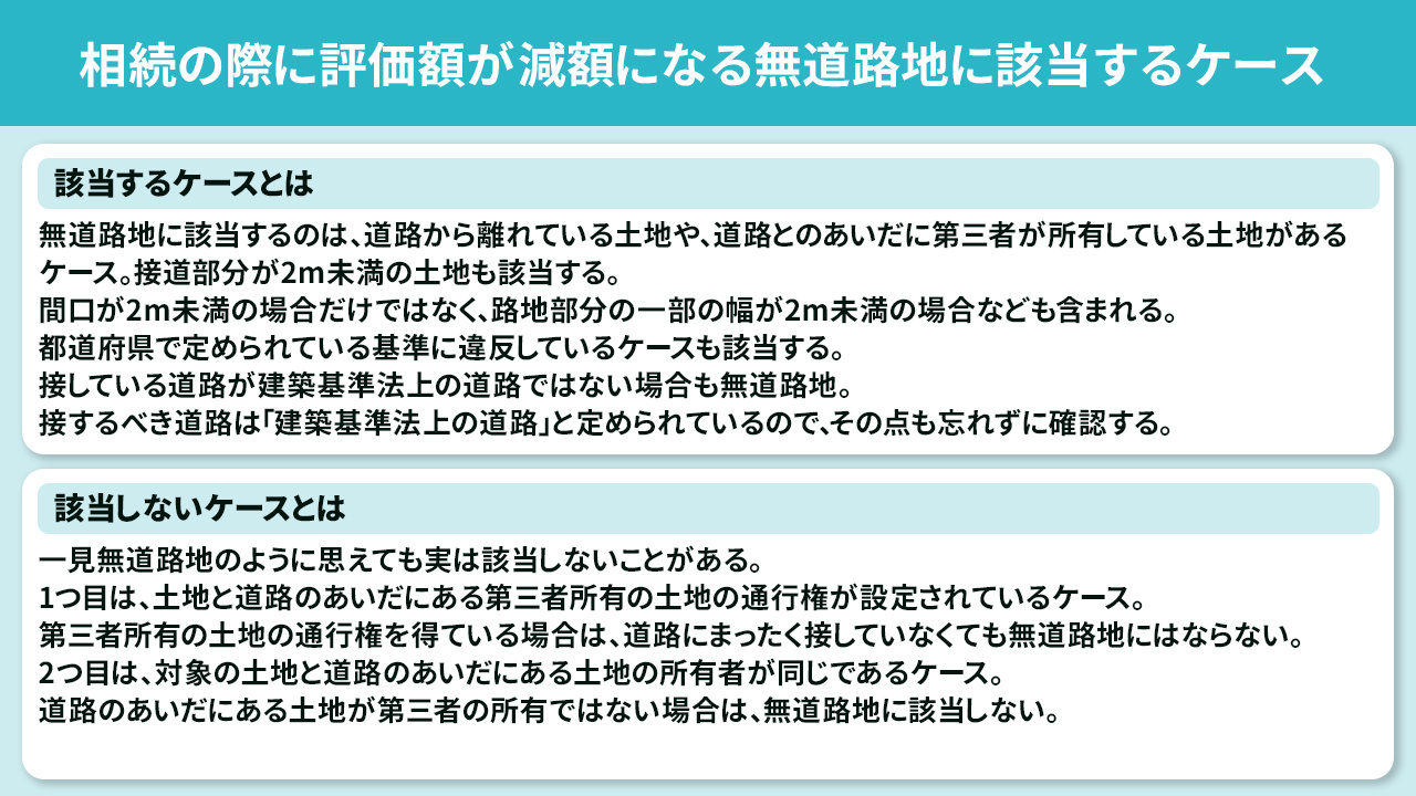 相続の際に評価額が減額になる無道路地に該当するケースとは