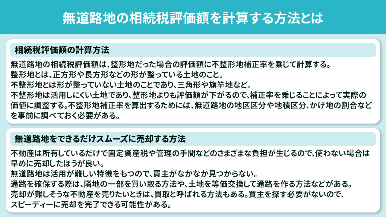 無道路地の相続税評価額を計算する方法とは