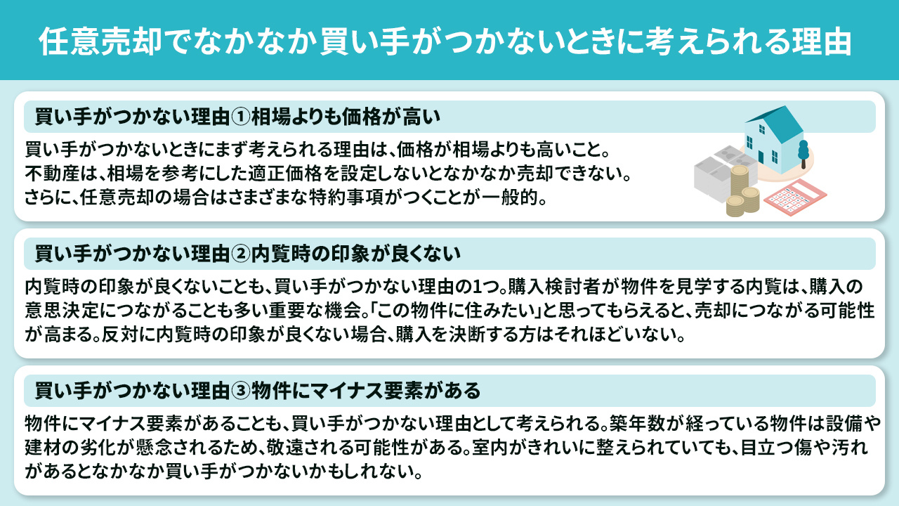 任意売却でなかなか買い手がつかないときに考えられる理由