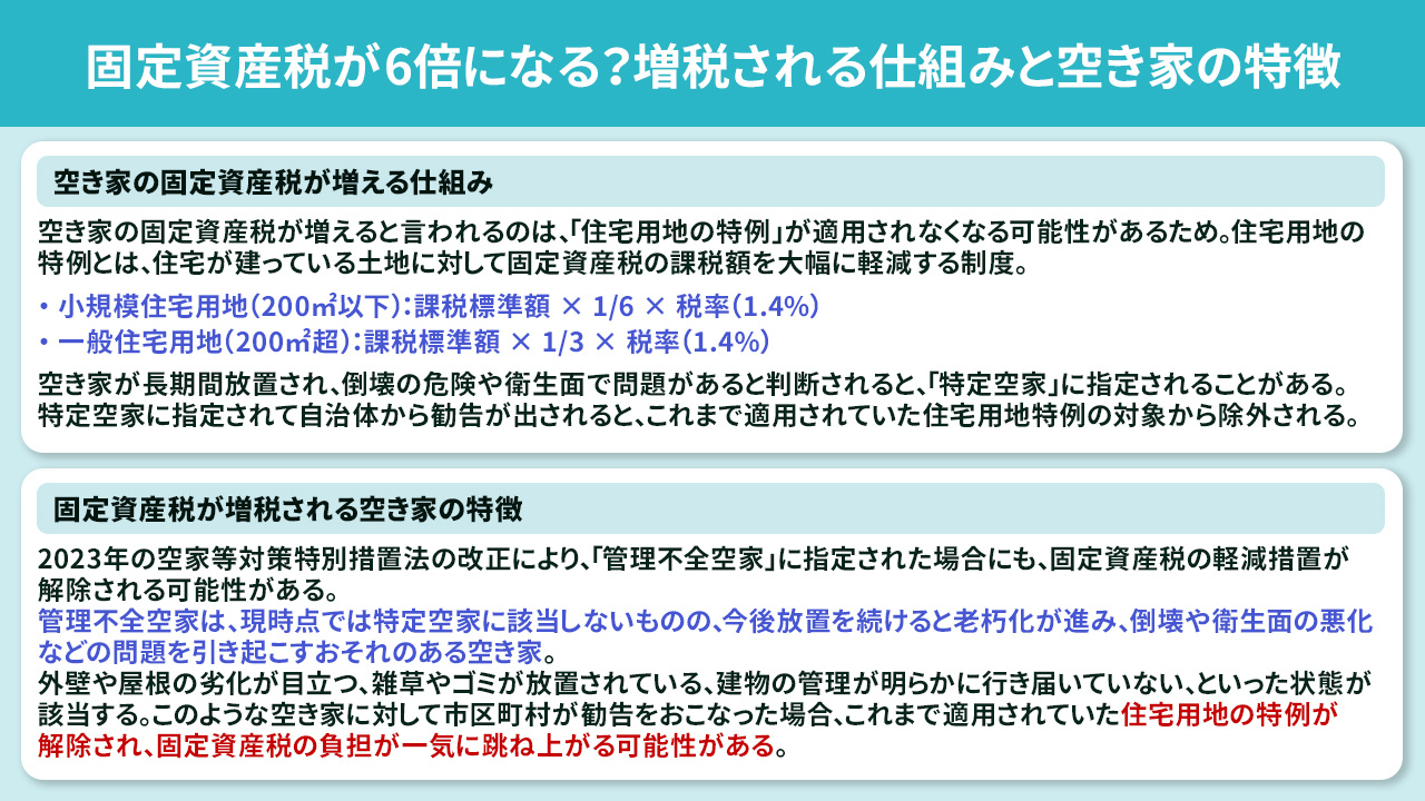 固定資産税が6倍になる？増税される仕組みと空き家の特徴