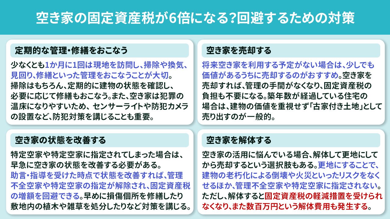 空き家の固定資産税が6倍になる？回避するための対策