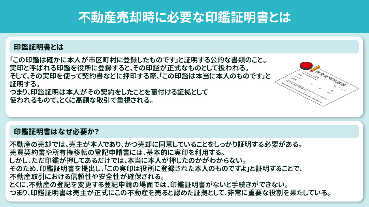 不動産売却時に必要な印鑑証明書とは