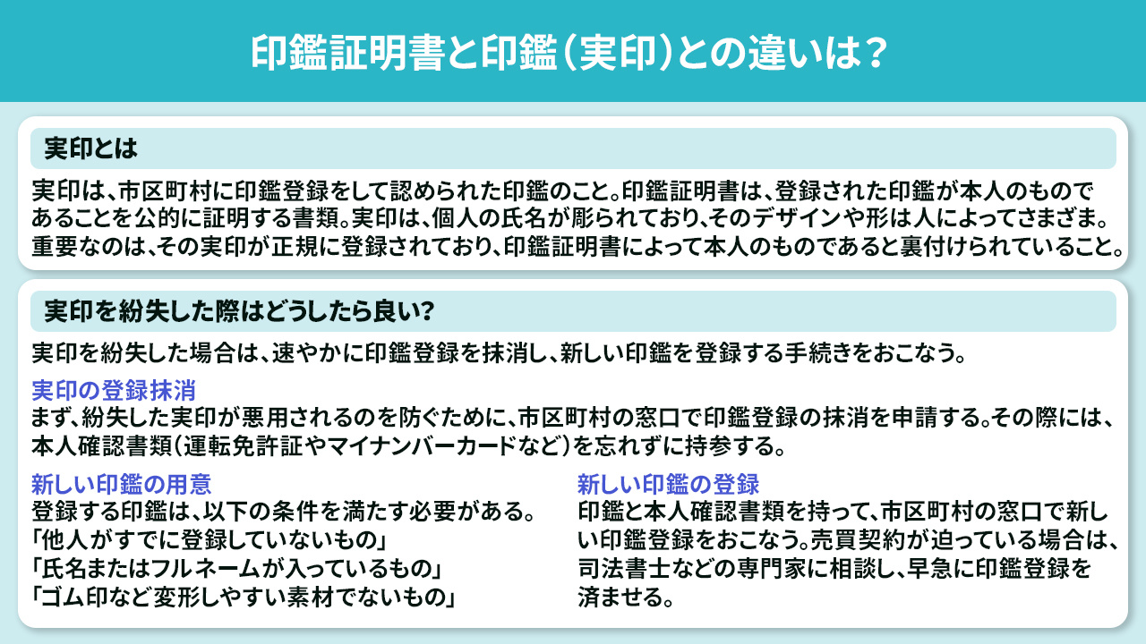 不動産売却前に知っておきたい！印鑑証明書と印鑑（実印）との違いは？
