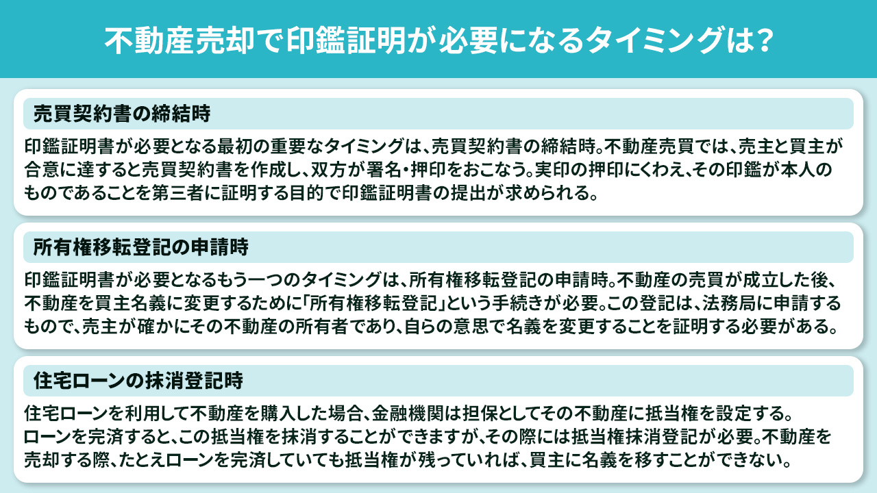 不動産売却で印鑑証明が必要になるタイミングは？