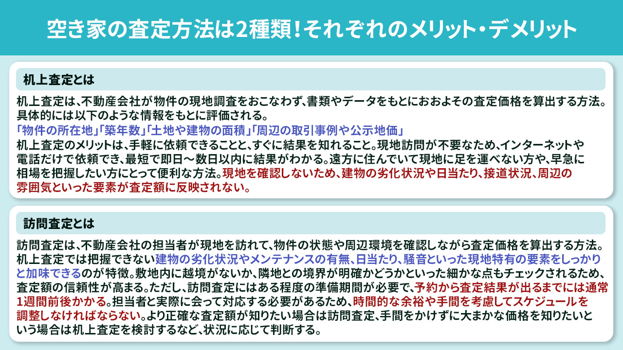 空き家の査定方法は2種類！それぞれのメリット・デメリットとは