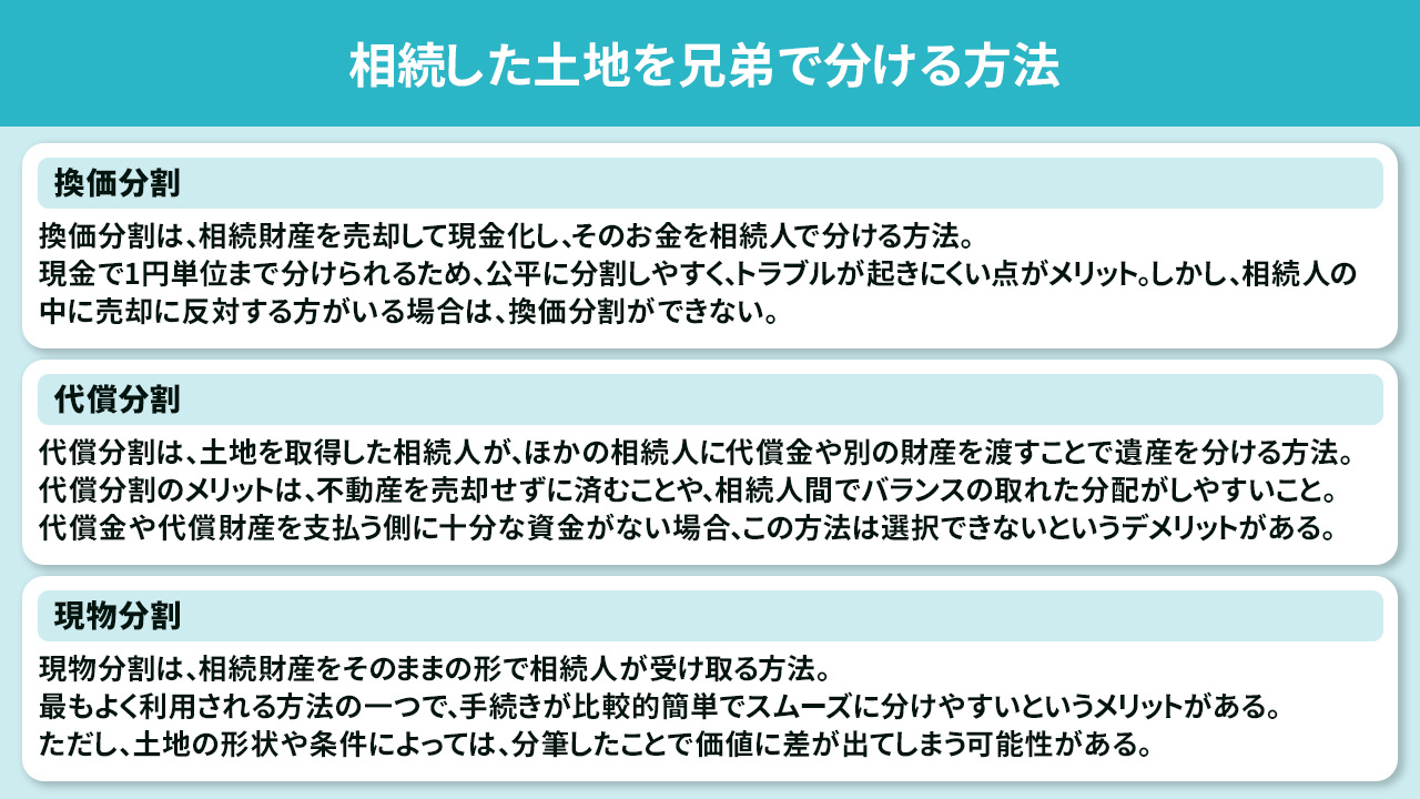 遺産分割協議前に知っておきたい！相続した土地を兄弟で分ける方法