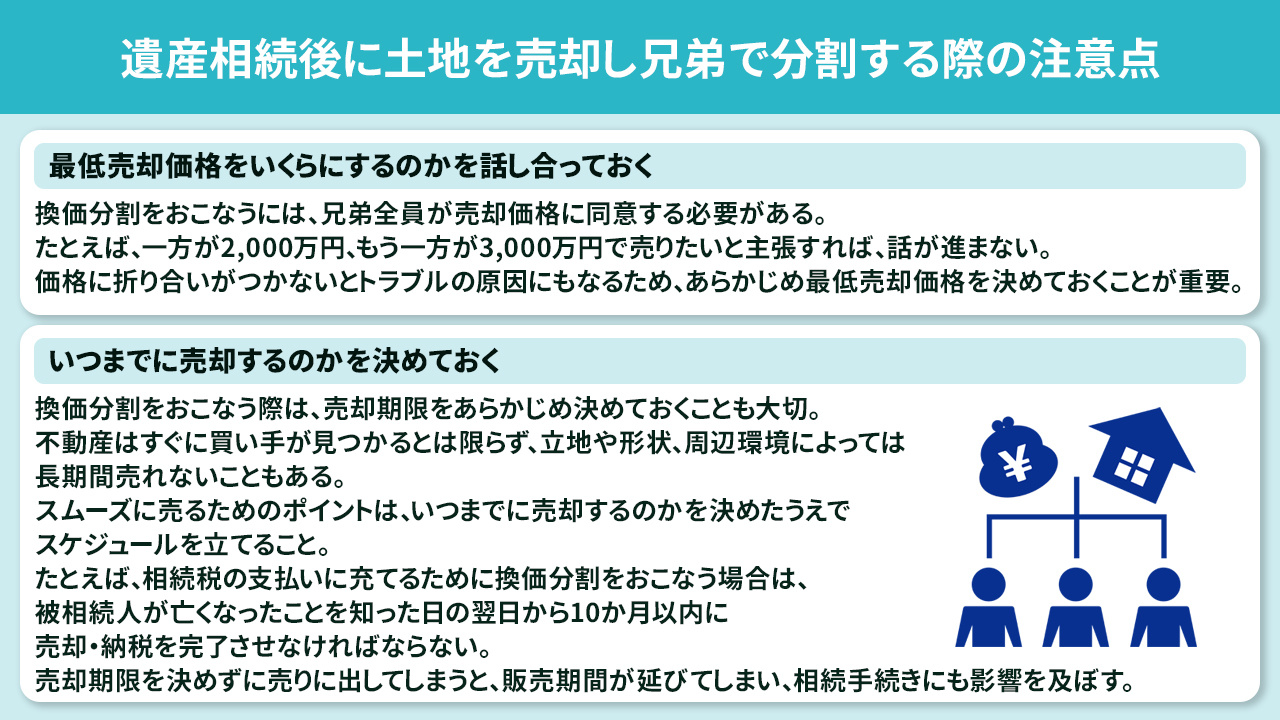 遺産相続後に土地を売却し兄弟で分割する際の注意点