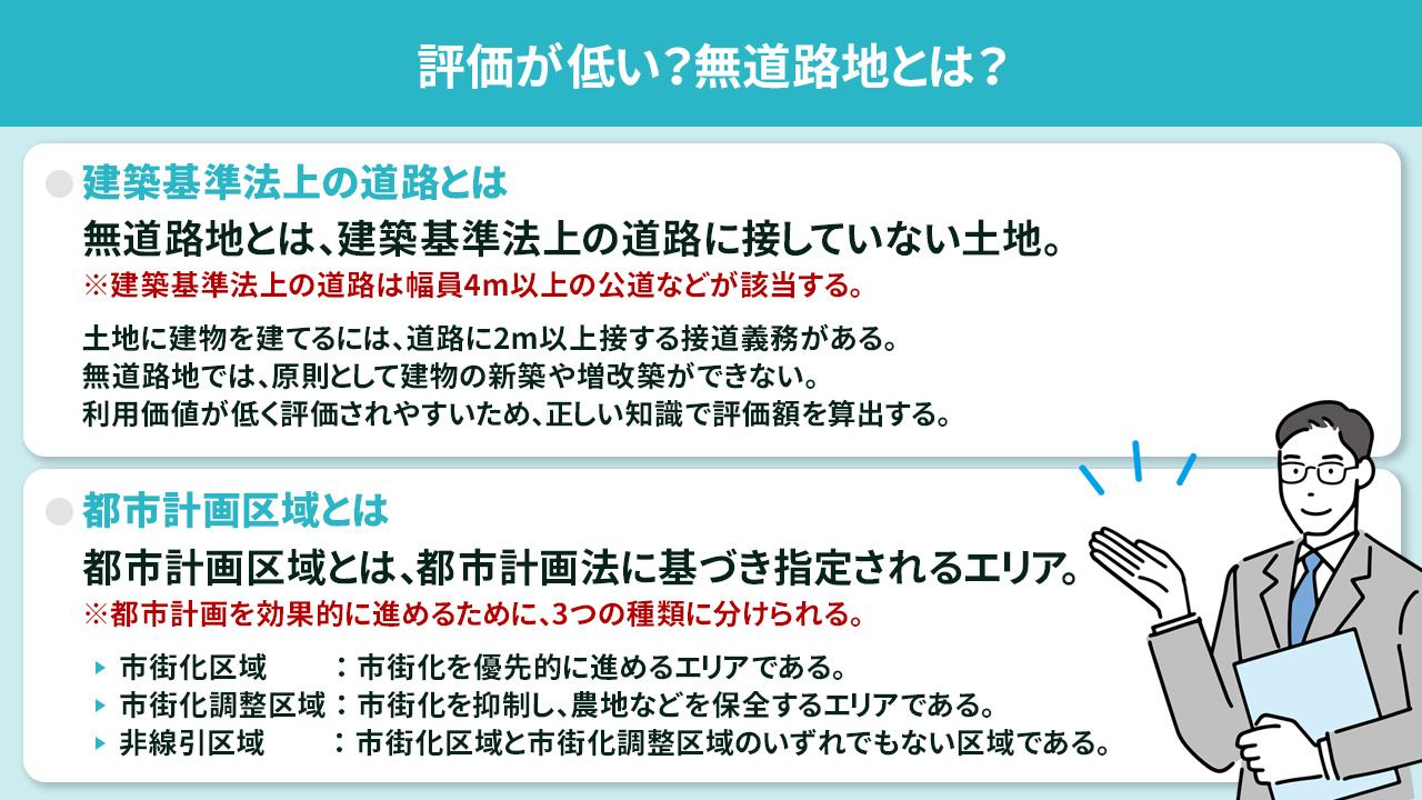 評価が低い？無道路地とは？